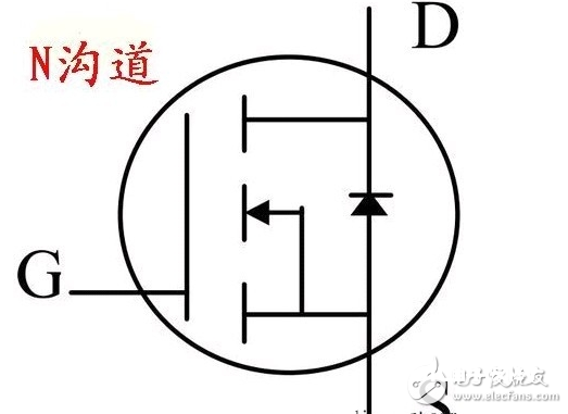 场效应管丈量方法