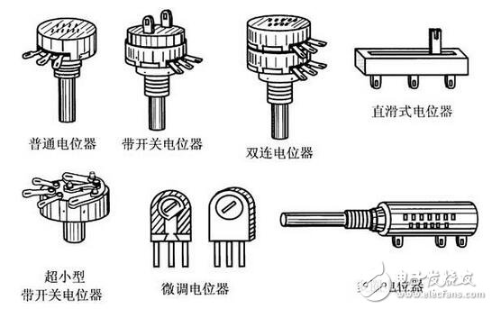 电阻器与电位器解析，电阻器与电位器的命名及其辨认丈量