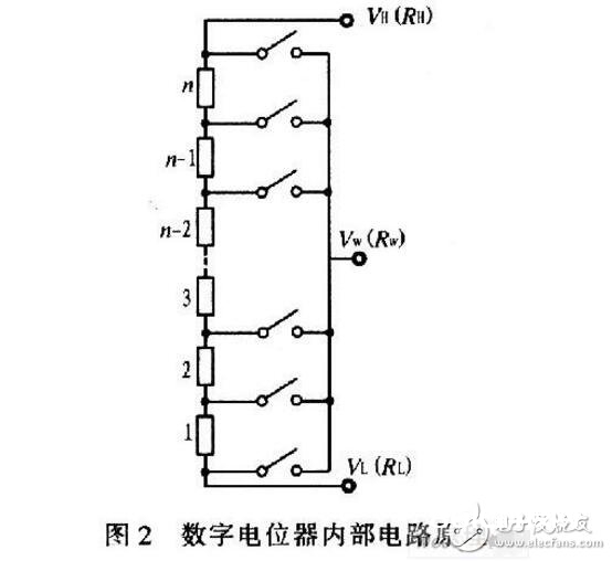 数字电位器作业原理详解_数字电位器运用_数字电位器选型攻略