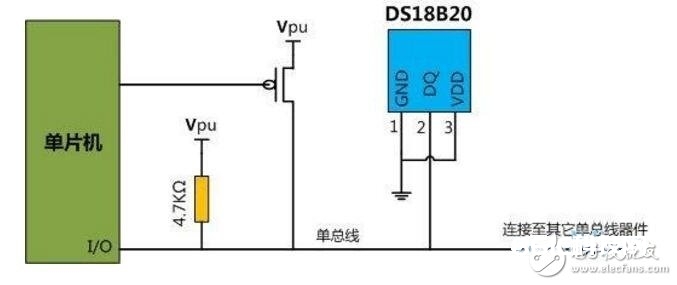 ds18b20测温电路图详解 