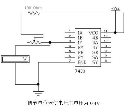 74LS00逻辑功用测验