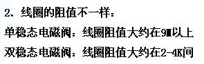 单稳态和双稳态电磁阀的差异_单稳态和双稳态作业原理解析