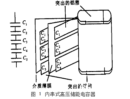 脉冲电容原理与高储能密度脉冲电容器的研讨