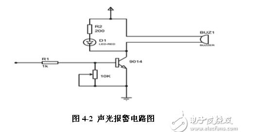 ldc1000传感器是什么_ldc1000怎样用