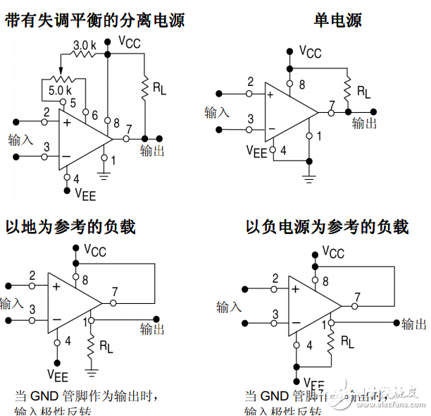 lm311中文材料汇总（lm311引脚图功用_内部结构参数及使用电路）
