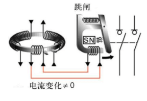 漏电维护器的作业原理是什么？