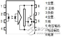 tlp250作业原理（tlp250引脚图及功用_内部结构_封装尺度及使用电路）