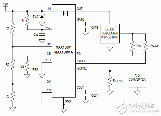 MAX15091, MAX15091A: Typical Application Circuit