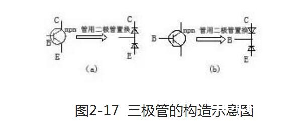 电工测验东西电路图:稳压二极管、三极管、晶闸管