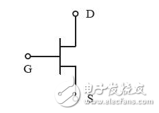 用通俗易懂的话让你理解场效应管便是一个电控开关！