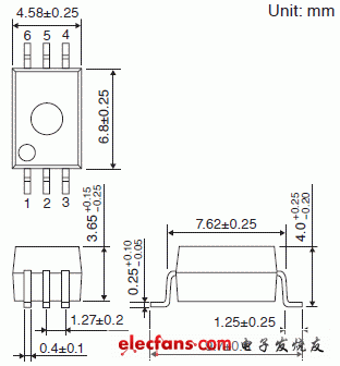 IGBT/MOSFET栅极驱动耦合器概括阐明图: TLP705A.