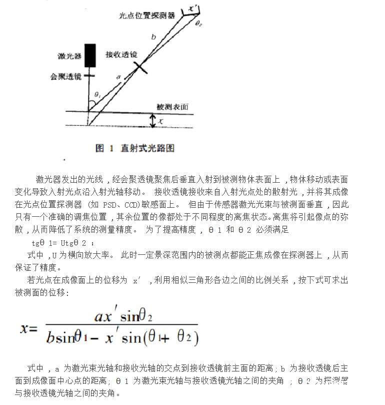 激光位移传感器原理