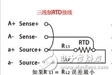 Pt100热电阻三种接线办法对丈量精度的影响