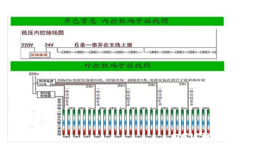 数码管的运用方法与接线