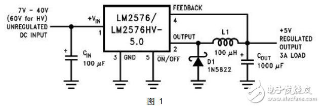 lm2576中文材料汇总（lm2576引脚图及功用_作业原理及运用电路）