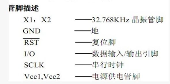 一文看懂ds1302与ds12c887差异