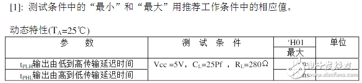 74ls01引脚图及功用_特性参数