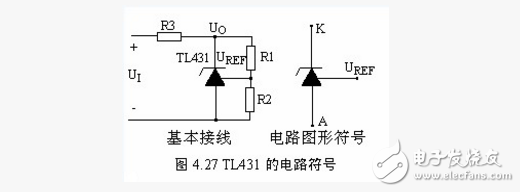 tl431参数及封装介绍