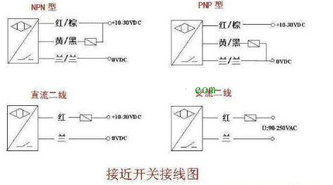 挨近开关与继电器的接法