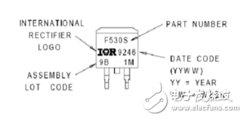 irf3205封装尺度图