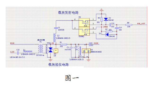 金属化薄膜电容原理结构与运用注意事项