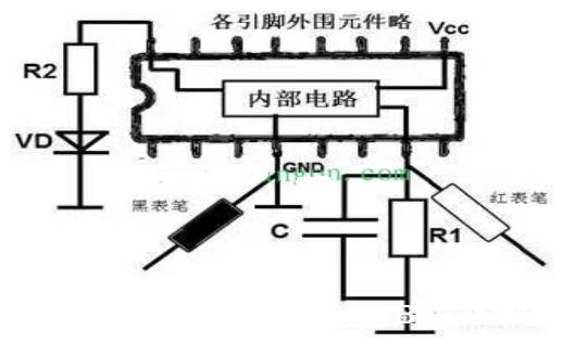 集成电路怎样测好坏