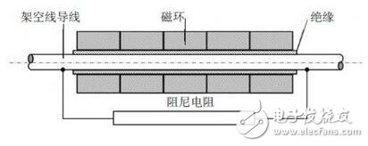 　　怎么规划一个变压器的过热维护电路？