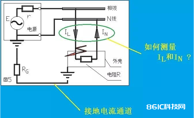 漏电维护器与地线有什么联系？