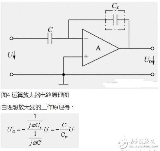 电容式传感器的运用_电容式传感器丈量电路