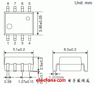 确保在 125 度条件下运转的 3.3V/5V驱动高速逻辑IC耦合器概括阐明图: TLP2466, TLP2160.