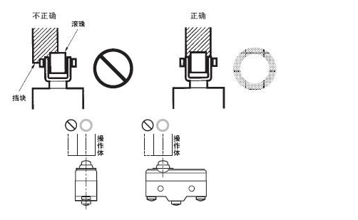 微动开关运用与操作方法