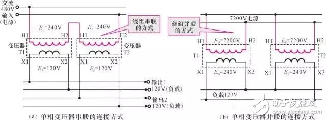 【图文详解】全面知道变压器