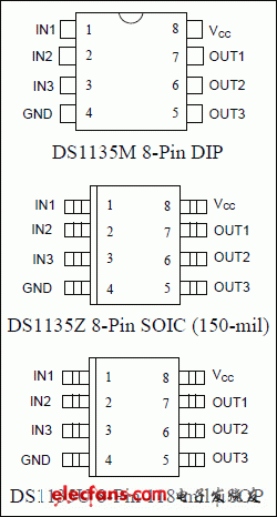 DS1135：引脚分配