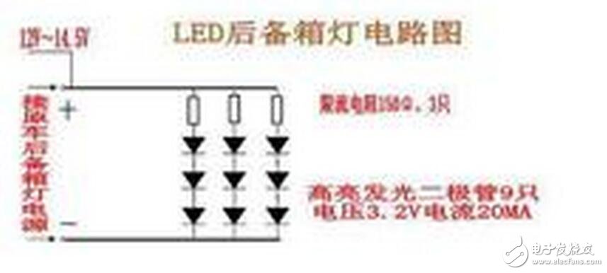 LED归于恒压元件，即它一旦导通，则随电流改变，其上电压改变很小。而电容在刚通电的瞬间，相当于短路。所以，用电容降压驱动LED，在刚通电的瞬间LED接受的冲击电流很大，轻则影响LED寿数，重则当即焚毁LED。因此选用电容降压来驱动LED是很不可取的。真实要用，有必要在电路里串联限流电阻。