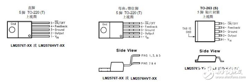 lm2576中文材料汇总（lm2576引脚图及功用_作业原理及运用电路）