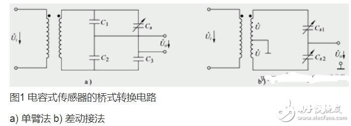 电容式传感器的运用_电容式传感器丈量电路