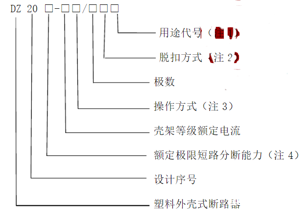 主动空气开关的分类与选型