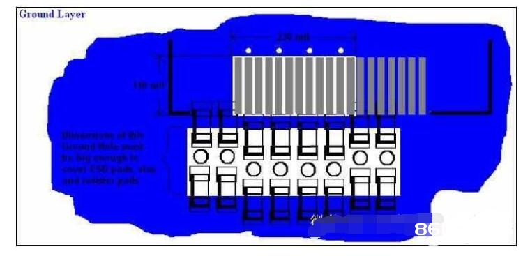 HDMI接口的4层PCB板怎么布线及布线攻略