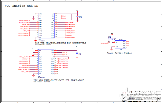 [原创] Silabs Si5332低功耗6－8－12路输出可编时钟发作计划