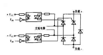 关于光耦运用技巧了解一下