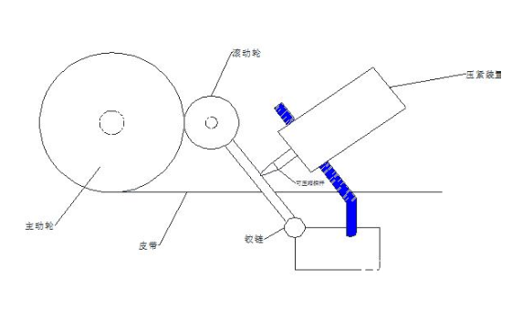 转速传感器作业原理解析