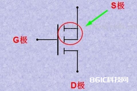 mos管三个引脚怎样区别