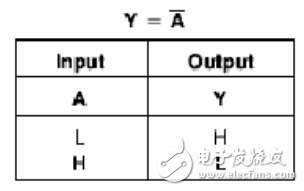74ls06中文材料汇总（74ls06引脚图及功用_真值表及使用电路）