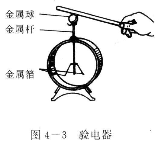 4.3.JPG (38525 字节)