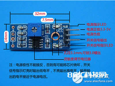 STM32之光敏电阻传感器模块的运用