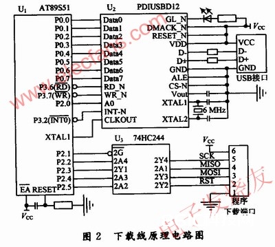 体系电路原理 www.elecfans.com