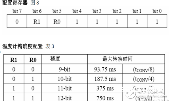 ds18b20精度和ds18b20上拉电阻多大