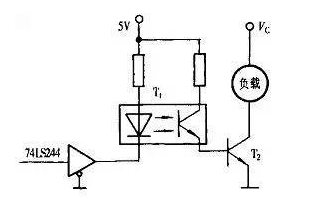 关于光耦运用技巧了解一下