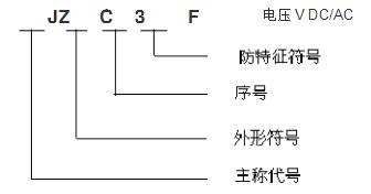 继电器类型是怎么命名的_继电器类型命名的办法