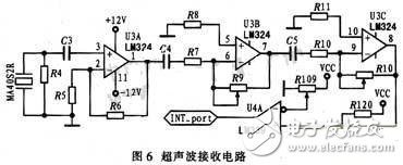 依据嵌入式的轮式移动机器人规划方案